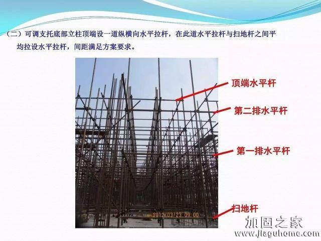 模板支撐體系安全管理的相關(guān)知識(shí)、搭建要求、搭設(shè)過程中容易犯的錯(cuò)誤和安全管理要點(diǎn)
