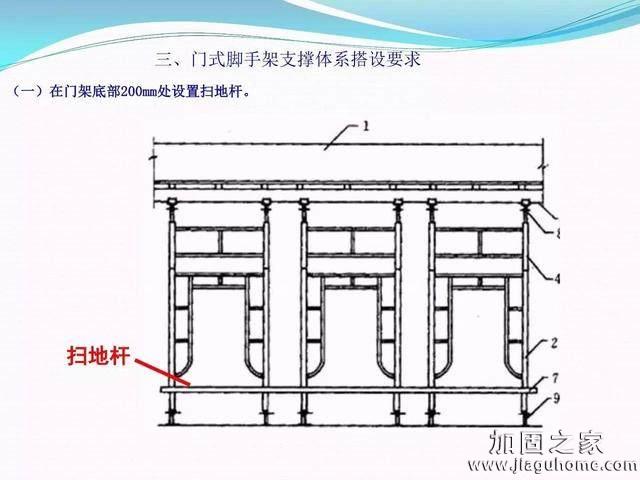模板支撐體系安全管理的相關(guān)知識(shí)、搭建要求、搭設(shè)過程中容易犯的錯(cuò)誤和安全管理要點(diǎn)