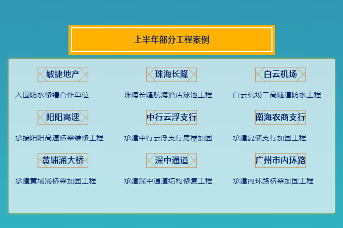 上年年工程業績.png